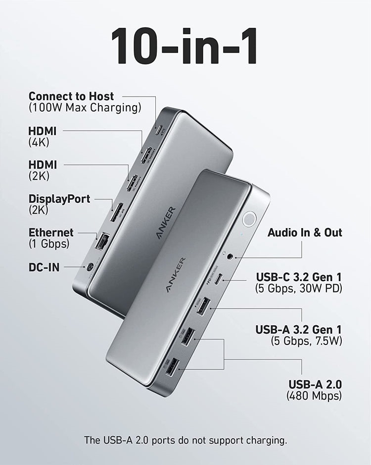 Anker 563 USB-C Docking Station ((10-in-1) Hubs and Docks Grey | UY261346E1