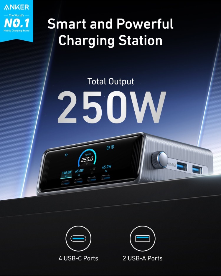 Anker Prime Charger ((250W, 6 Ports, GaNPrime) Chargers Black | TP240364V1