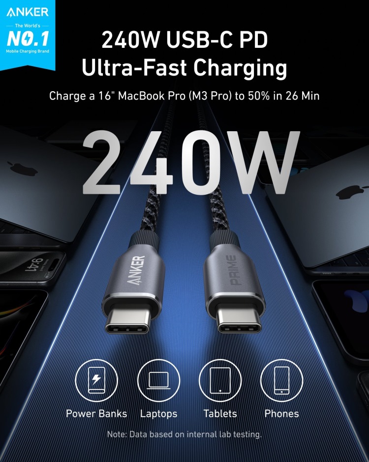 Anker Prime USB-C to USB-C Cable ((240W, Upcycled-Braided) (2-Pack) Cables Grey | QP297379P1